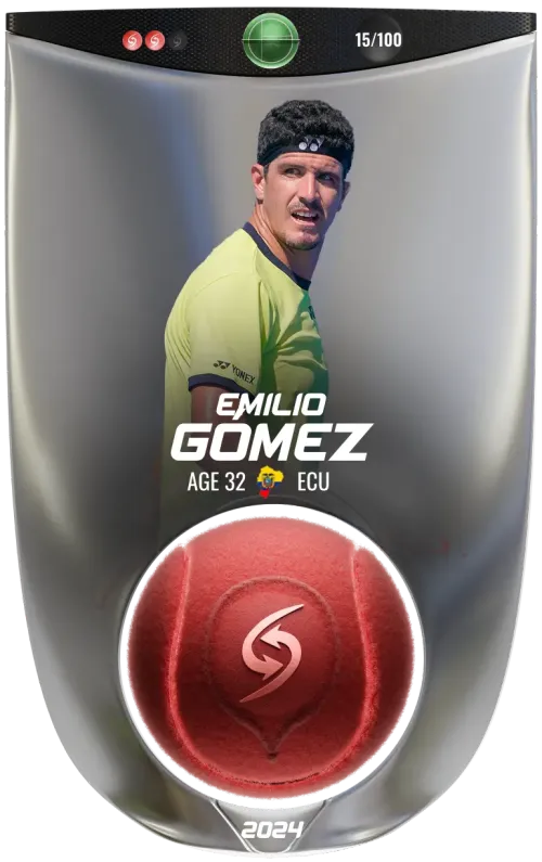 Emilio Gómez - Silver - Service #2009