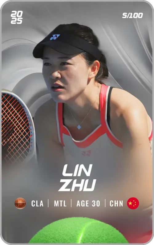 Lin Zhu - Silver - Mental #176721