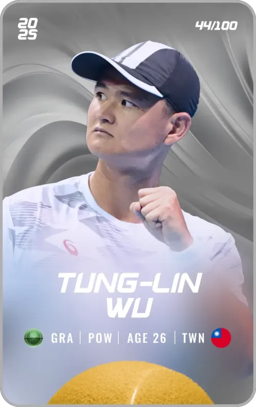 Tung-Lin Wu - Silver - Power #192777