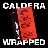 Caldera Wrapped 2024
