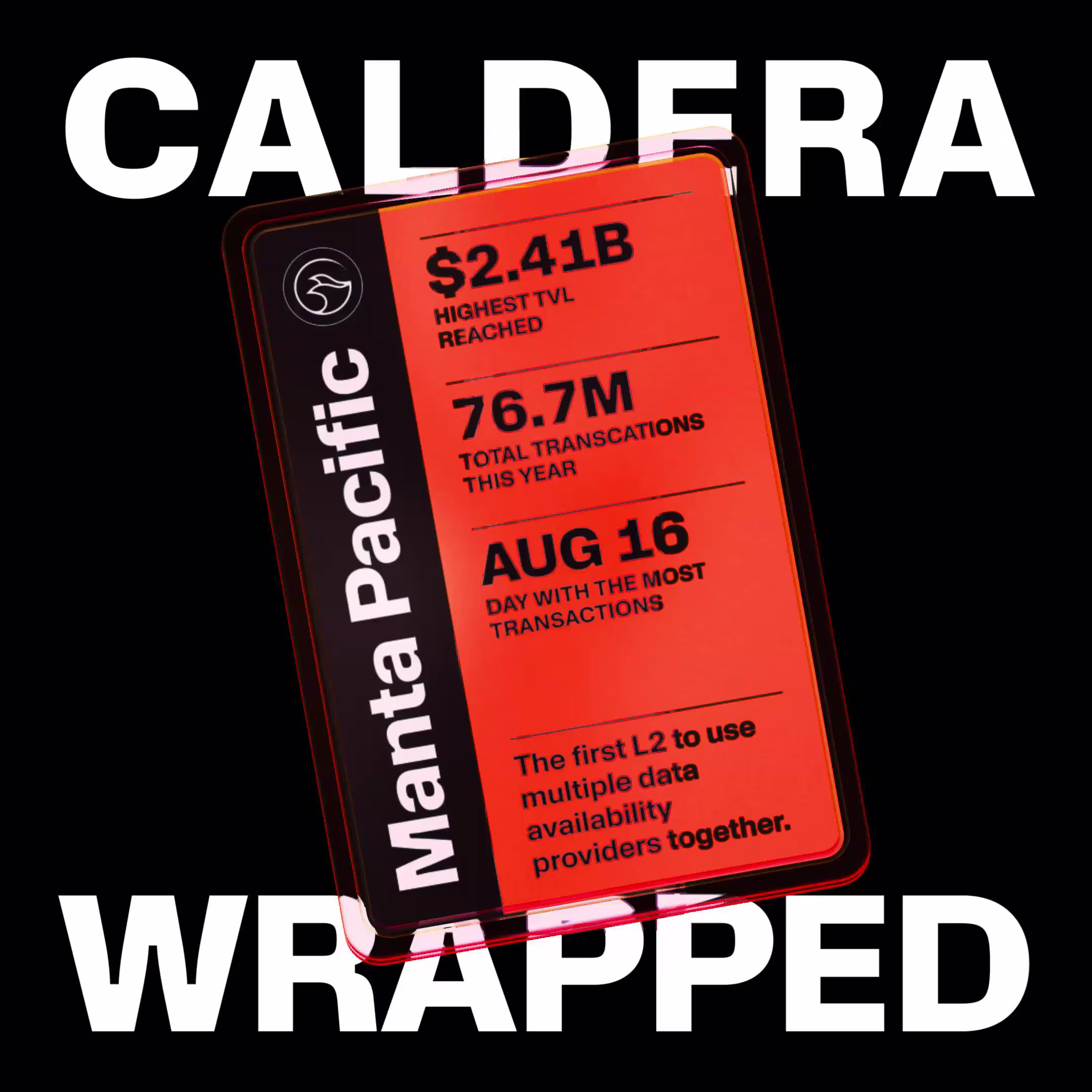 Caldera Wrapped 2024