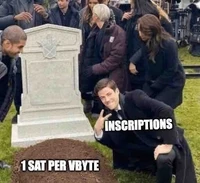 Sub-10k Bitcoin Memes