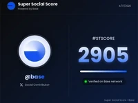 SuperSocialScore