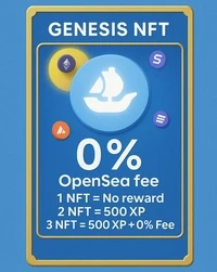 Opensea 0% Fee Genesis Pass