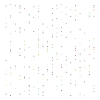 Constellations