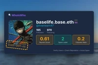 WhoIsWho Profile