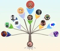 rootsofyou