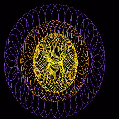 Circless