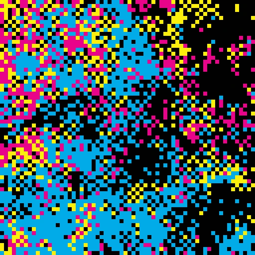 GLTN BITS