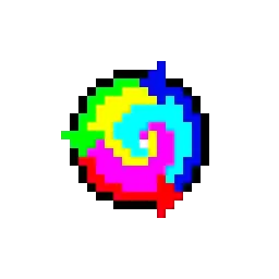 Virtuous Circle