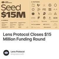Lens Protocol Closes $15 Million Funding Round