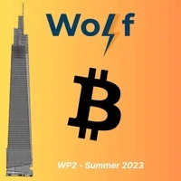 Wolf King