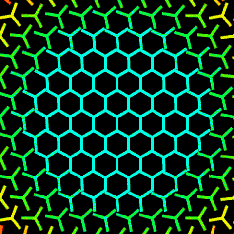 Dizzying