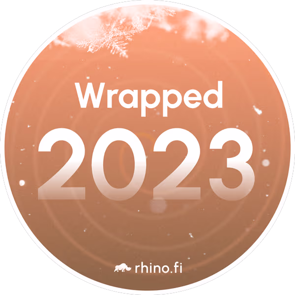 rhino.fi Wrapped 2023