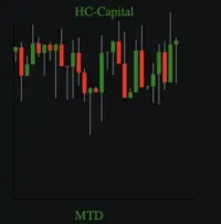 TradFiLines