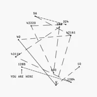 You Are Here by 0xfff (Ethereum)