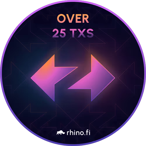 zkSync Frequent Flyer