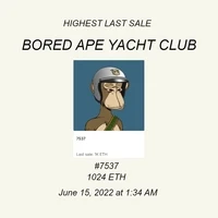 NFT statistics highest last sales