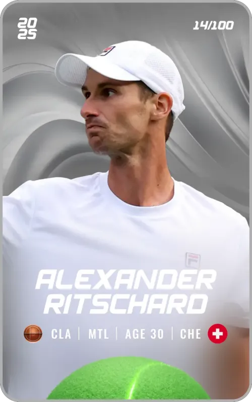 Alexander Ritschard - Silver - Mental #176683
