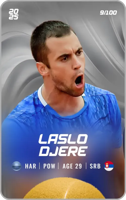 Laslo Djere - Silver - Power #177373