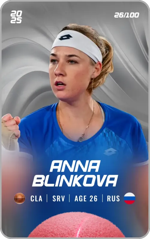 Anna Blinkova - Silver - Service #204971