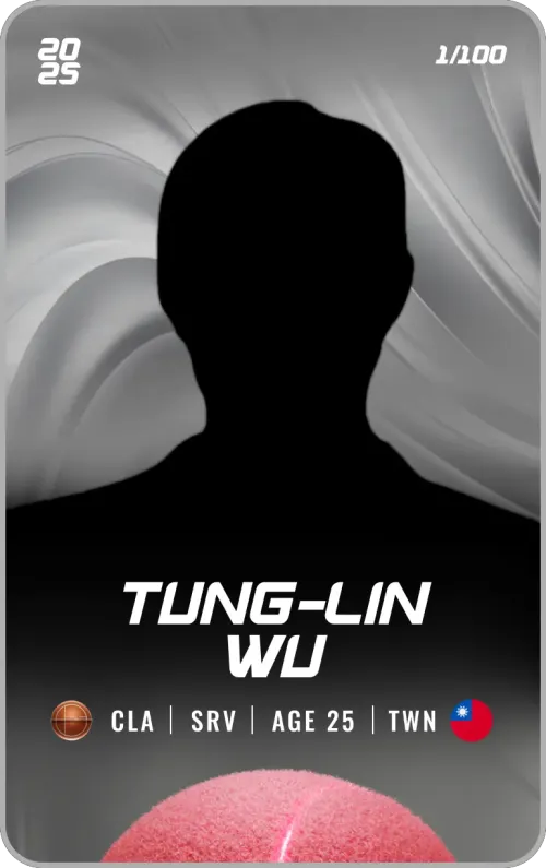 Tung-Lin Wu - Silver - Service #20291