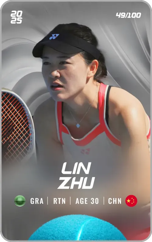 Lin Zhu - Silver - Return #209566