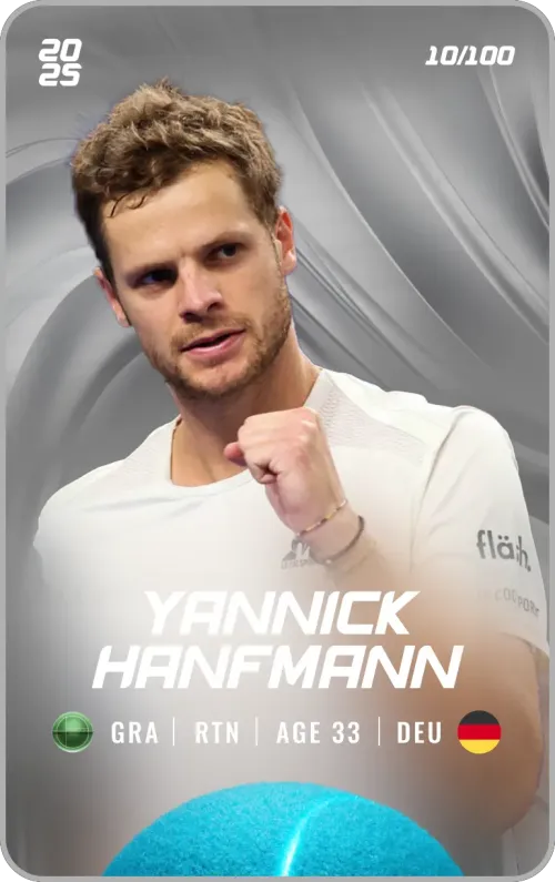 Yannick Hanfmann - Silver - Return #178608