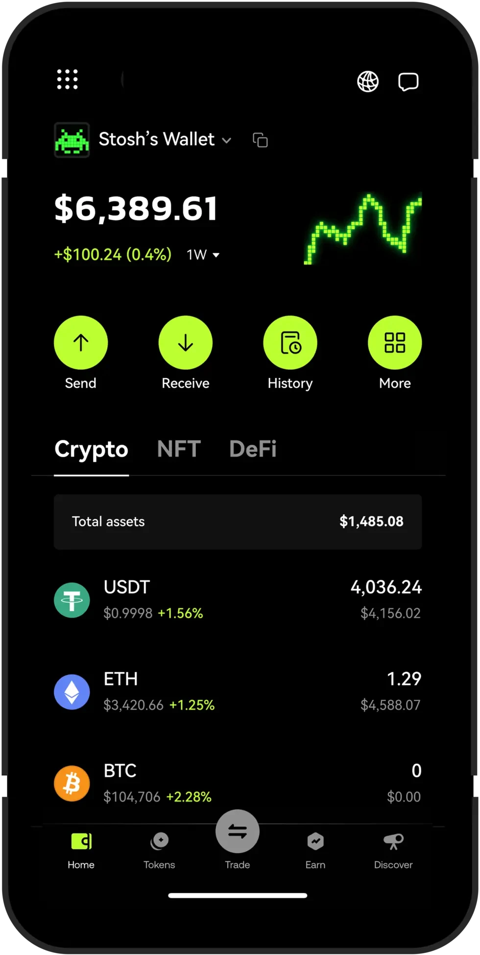 Eksplorasi token