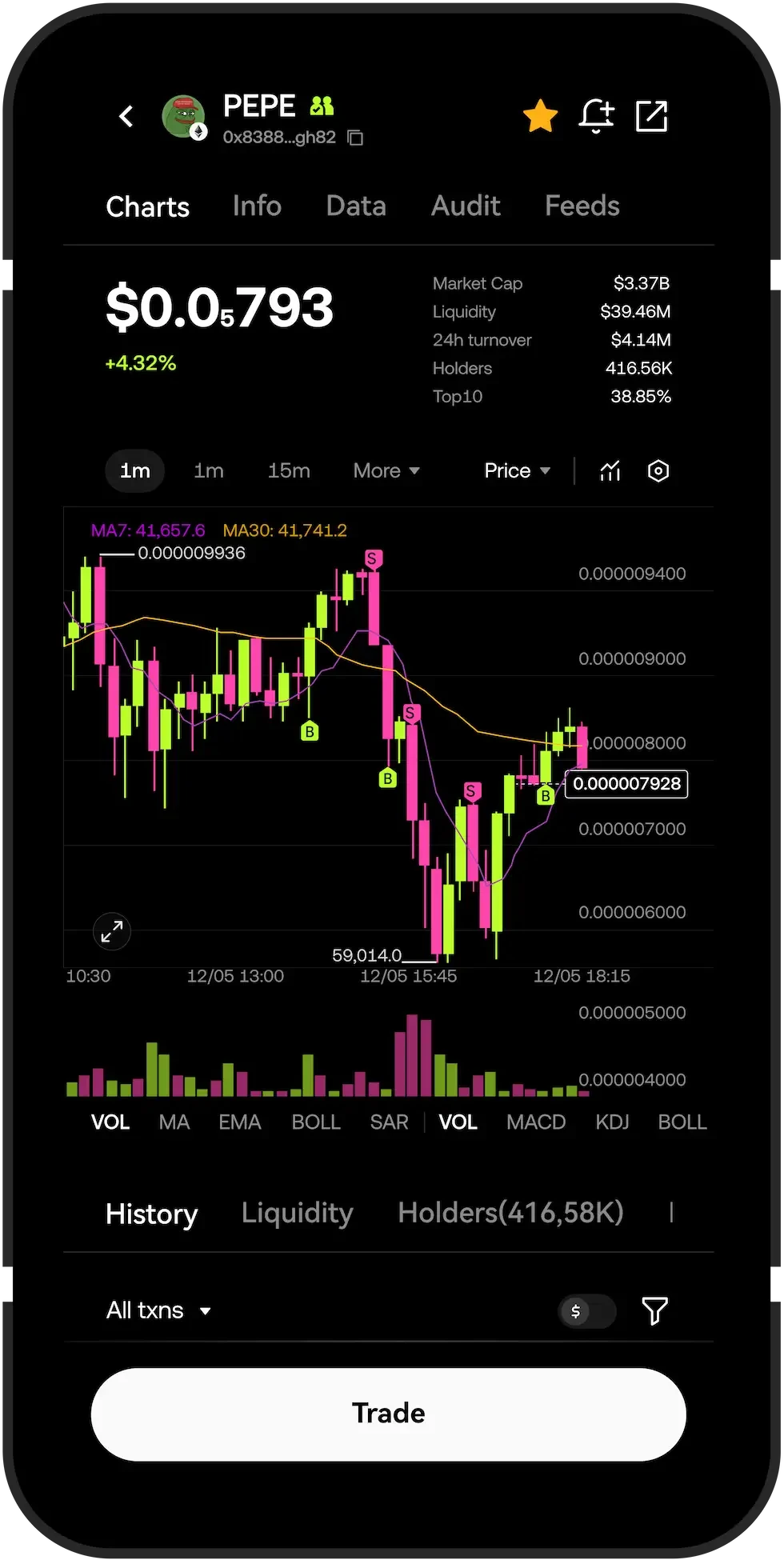 Swap DEX