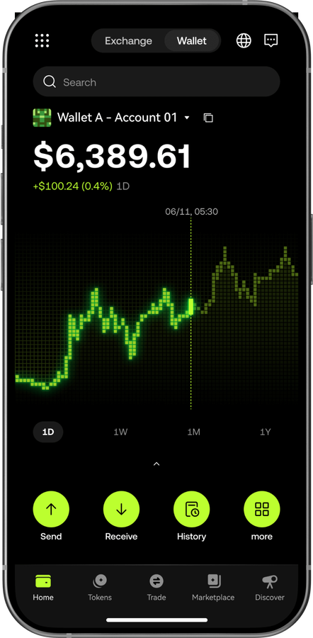 Zircuit (ZIRCUIT_ETH) Wallet