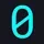 cp0x.com