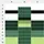 Spreadsheet Monkes