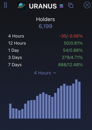 feedsImage