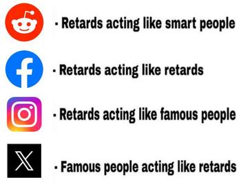 token Accurate