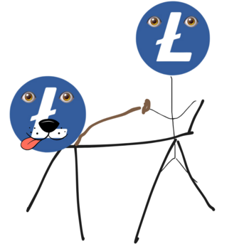 Lesters's dog 币种