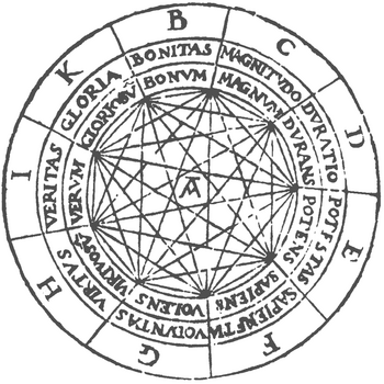 Токен Ars Generalis Ultima