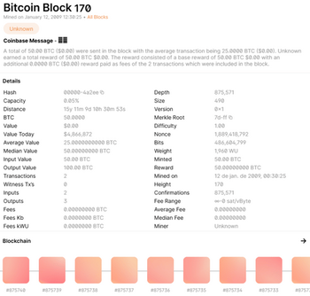 Ícone do token