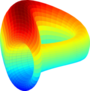 Biểu tượng token