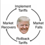 Token-Icon