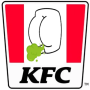 Kentucky Fart Coin 幣種