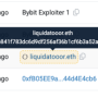 ID de token