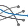 TrackedBio token