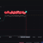 Token-Icon