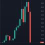 Token RUGPULL