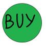 Biểu tượng token