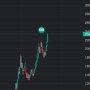 Icono del token