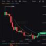 nillion Token